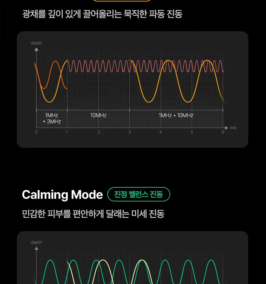 [7월 올영픽] [물방울초음파] 메디큐브 에이지알 부스터 글로우 (로즈핑크/그레이) 상세페이지 50